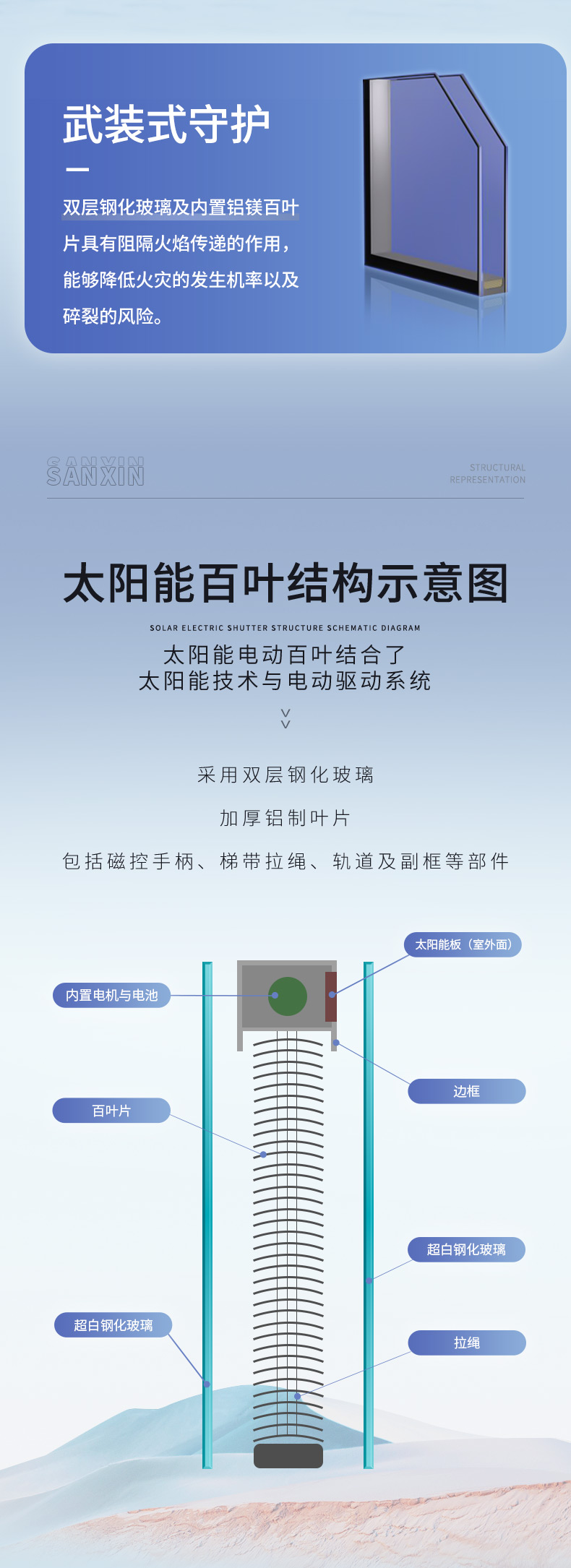 太陽能電動百葉_04.jpg 太陽能電動百葉_04.jpg